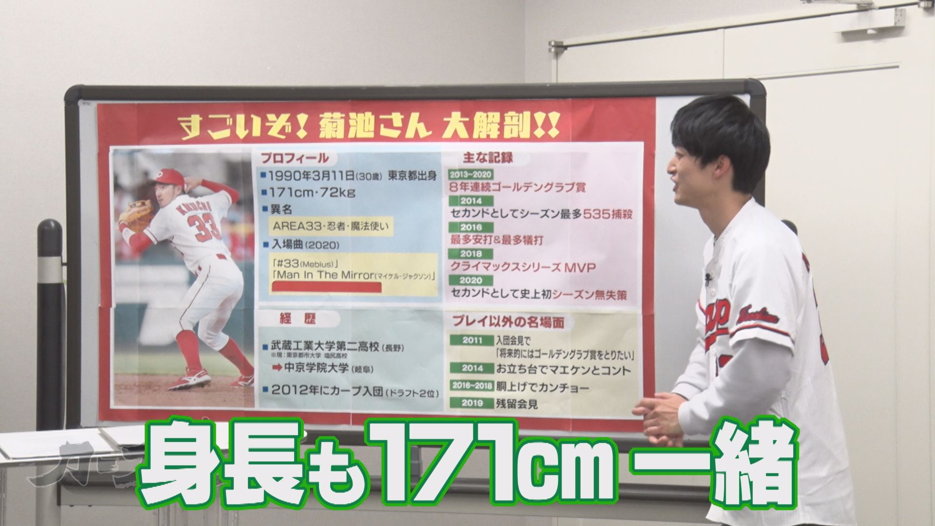 カープ菊池涼介公認企画 極楽とんぼ山本 ザ ギース尾関らが素顔を大暴露 ひろしまリード 広島を もっと楽しもう エンタメウェブマガジン