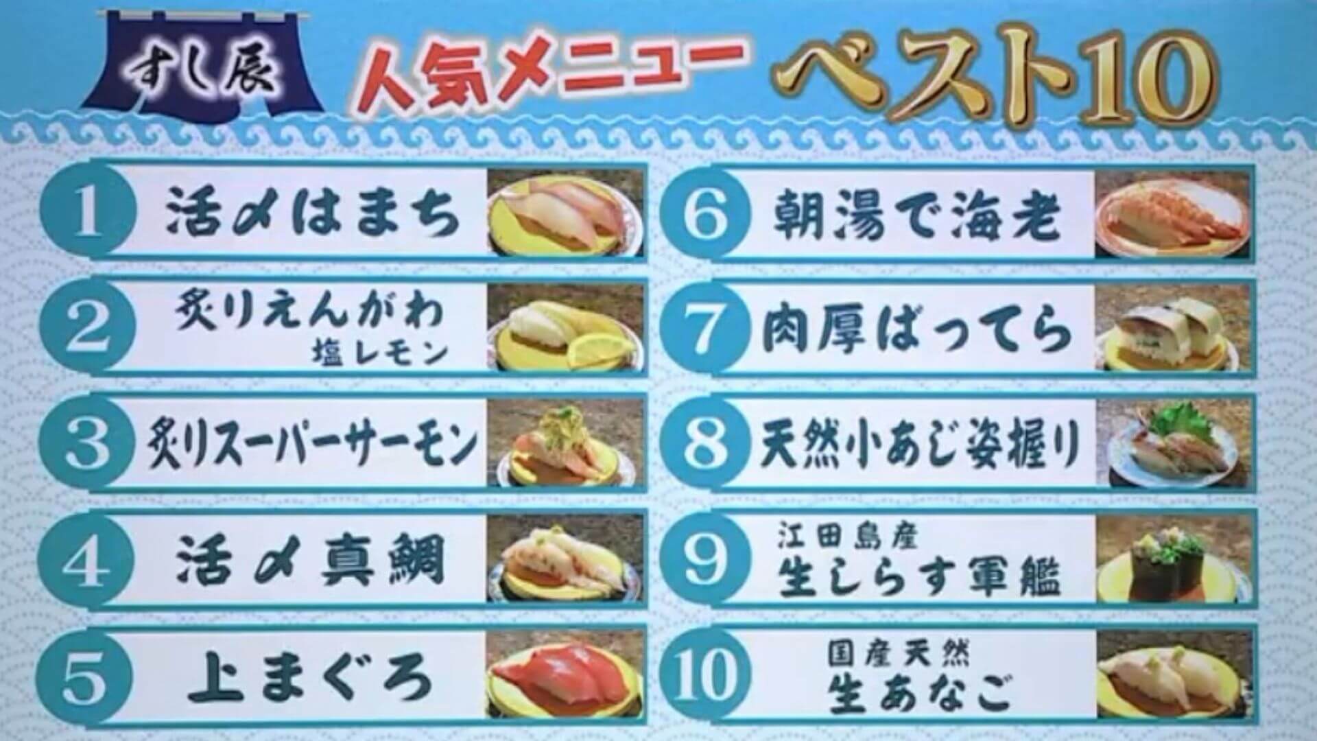 広島の人気回転寿司「すし辰」人気メニューベスト10!