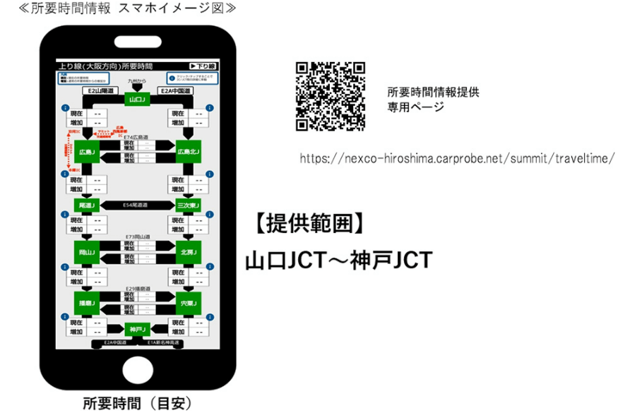 G7広島サミット交通規制情報