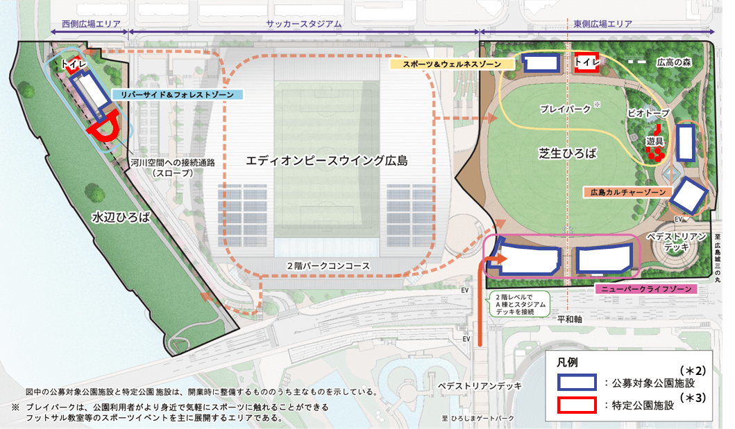 ひろしまスタジアムパーク