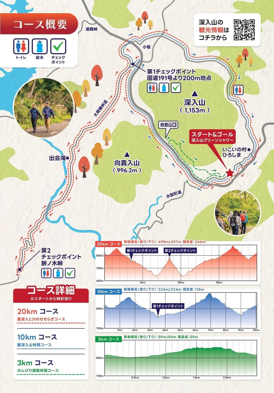 第18回安芸太田ウォーキング大会in深入山「もみじウォーク」