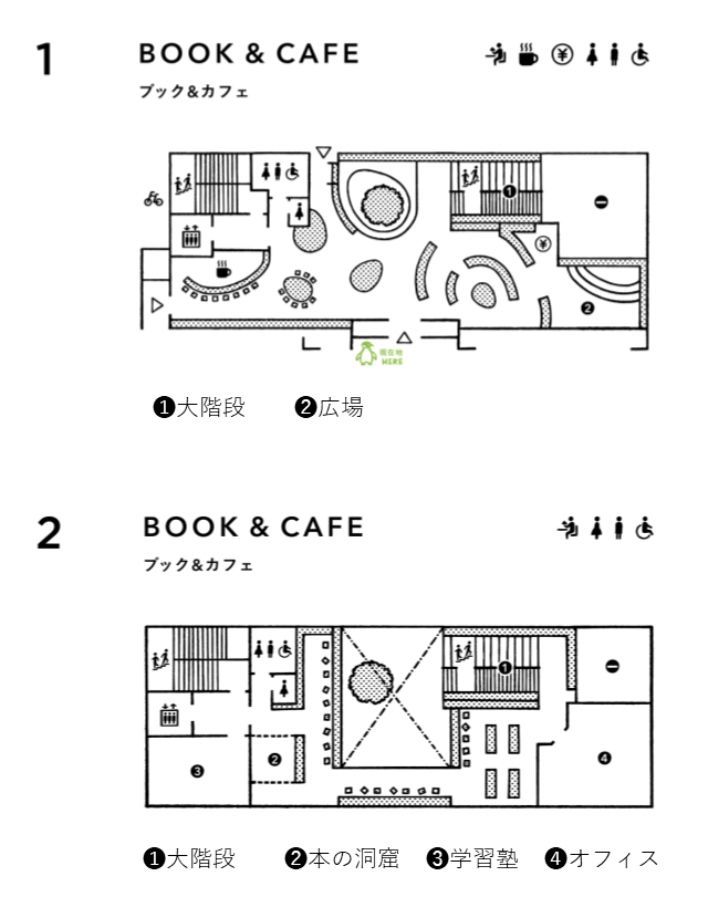 まちの本屋とホテル「ねをはす」