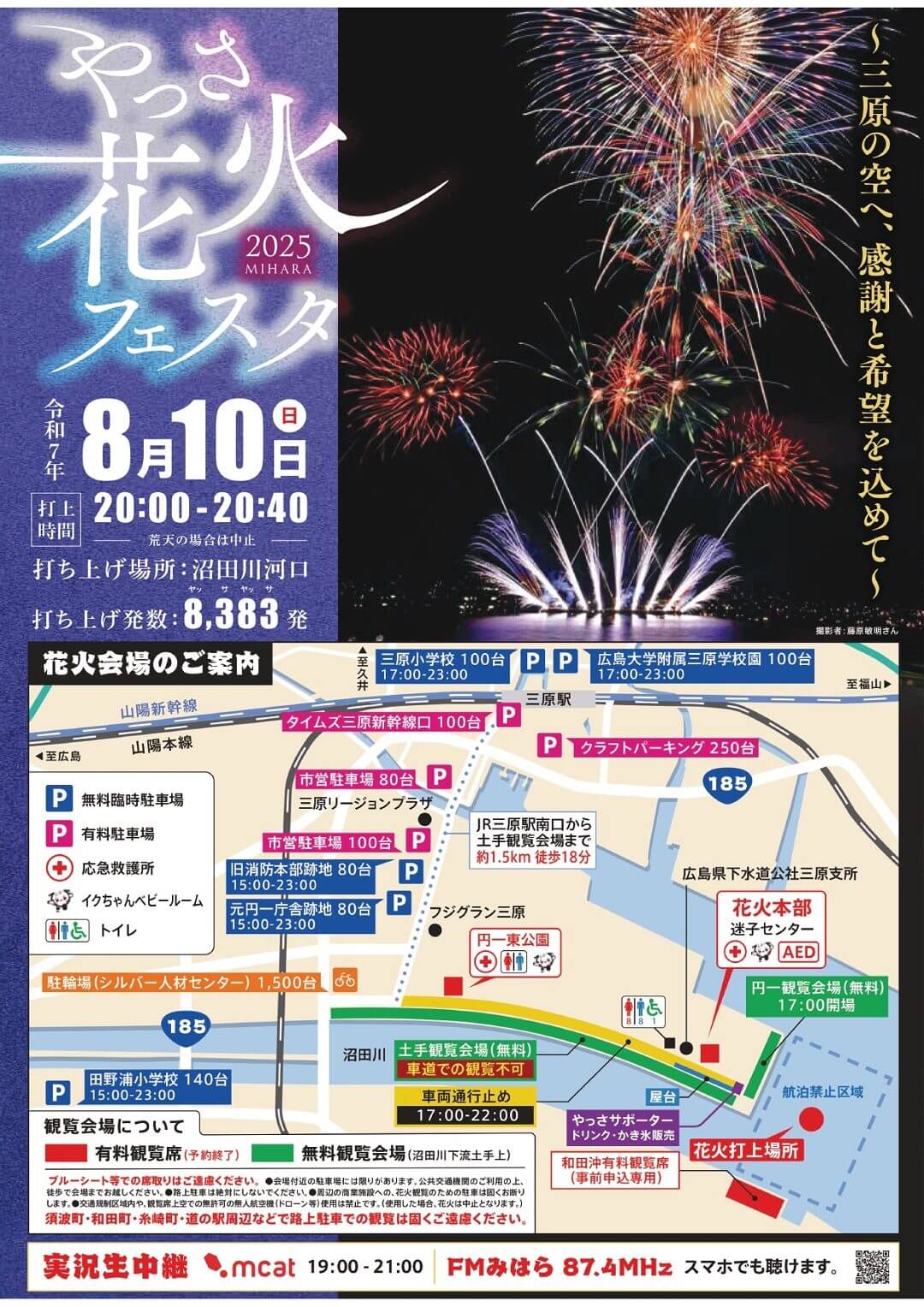 三原やっさ祭り