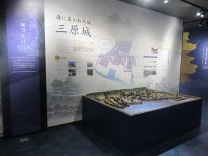 三原市歴史民俗資料館