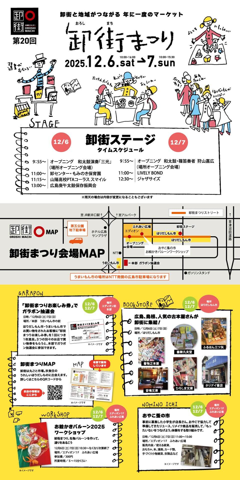 卸街まつり　パネルデータ