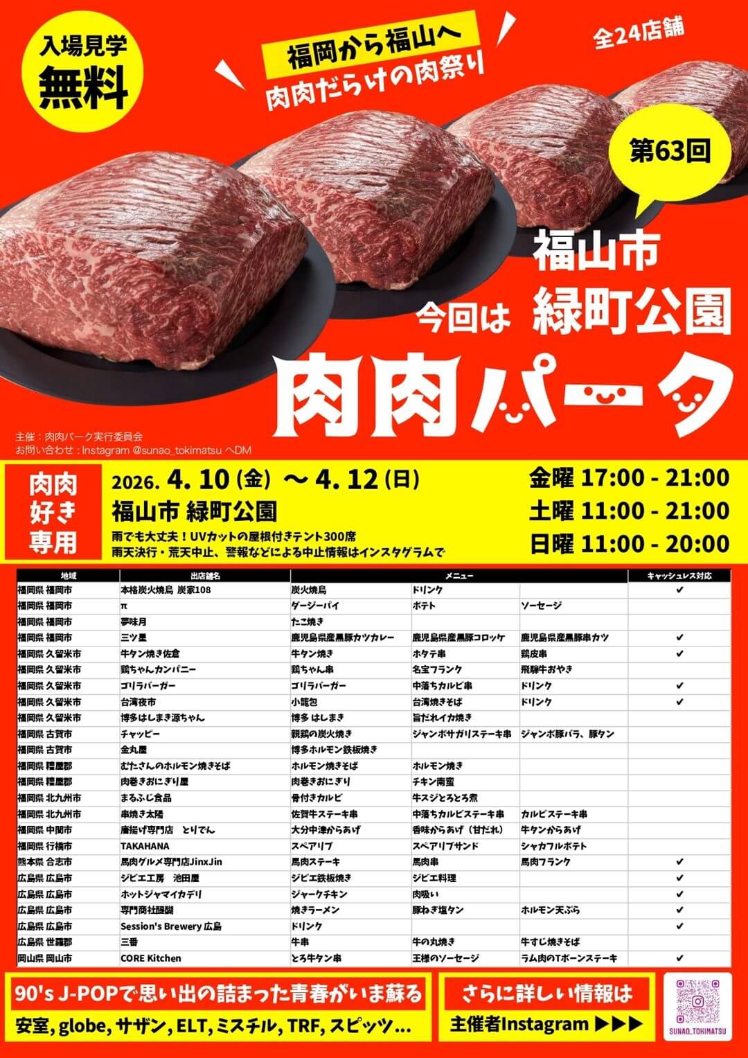 第63回 肉肉パーク 福山市 緑町公園