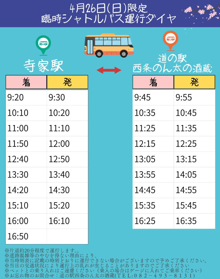 かんぱい！春まつり