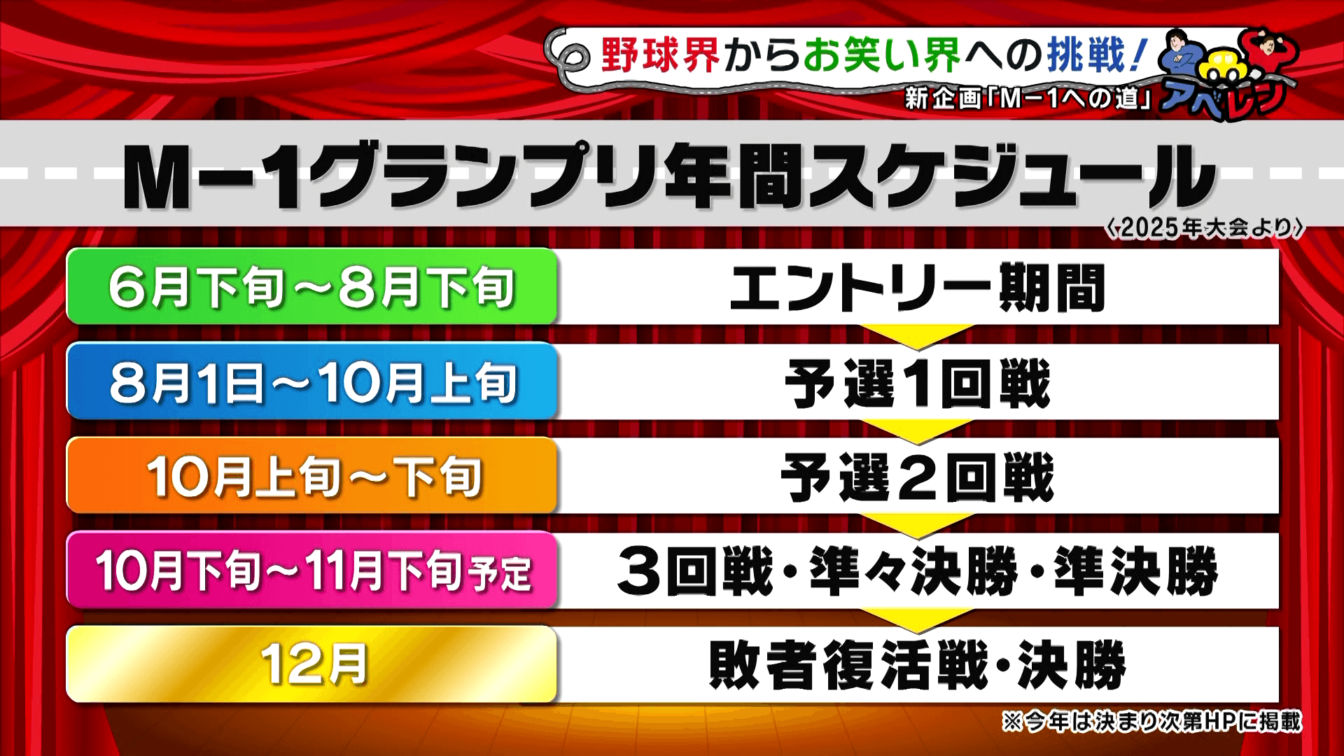 ピタニュー　アベレン