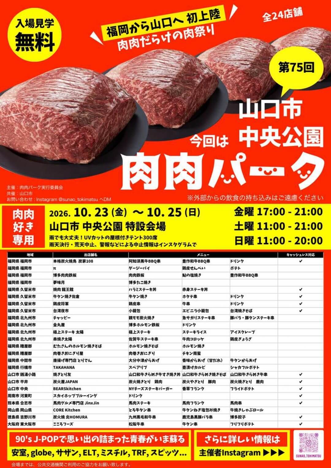 第75回 肉肉パーク